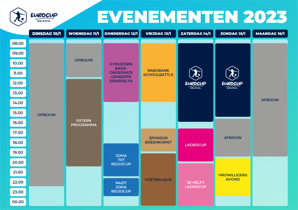 Programma Eurocup Delfzijl 2023 – Eurocup Delfzijl